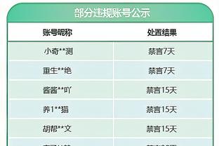 葡媒：国安没有放弃引进葡超阿维河中场球员古加，将重新报价